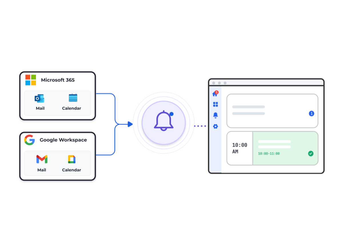 4D NetKit and Mailing